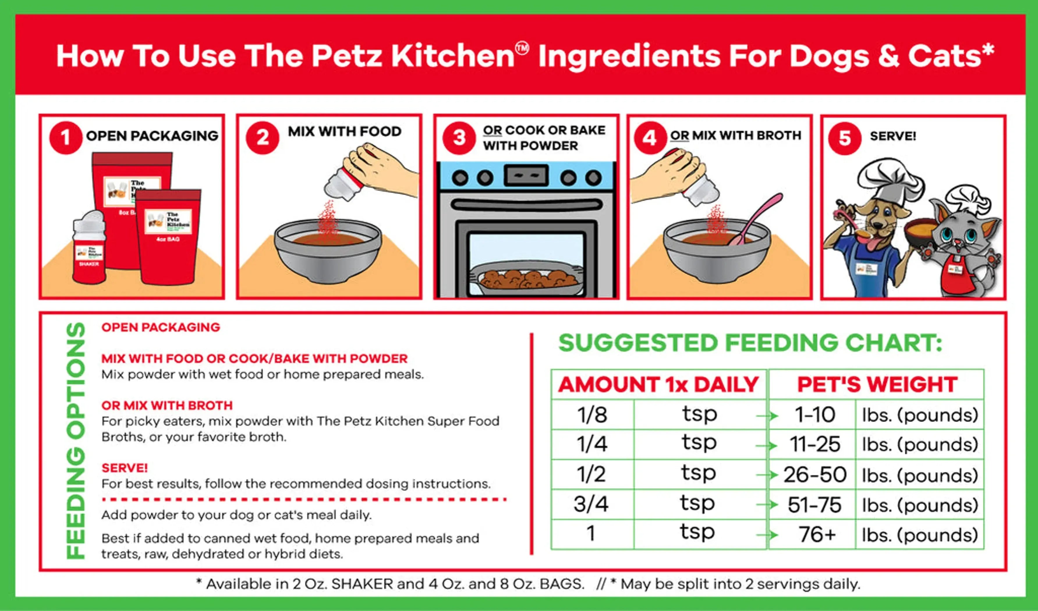 Amaranth Powder - Ancient Seed Grain &amp; Complete Protein - Gluten &amp; Wheat Free Organic Pet Systems