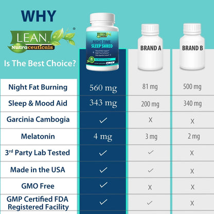 Weight Loss Sleep Aid Lean Nutraceuticals