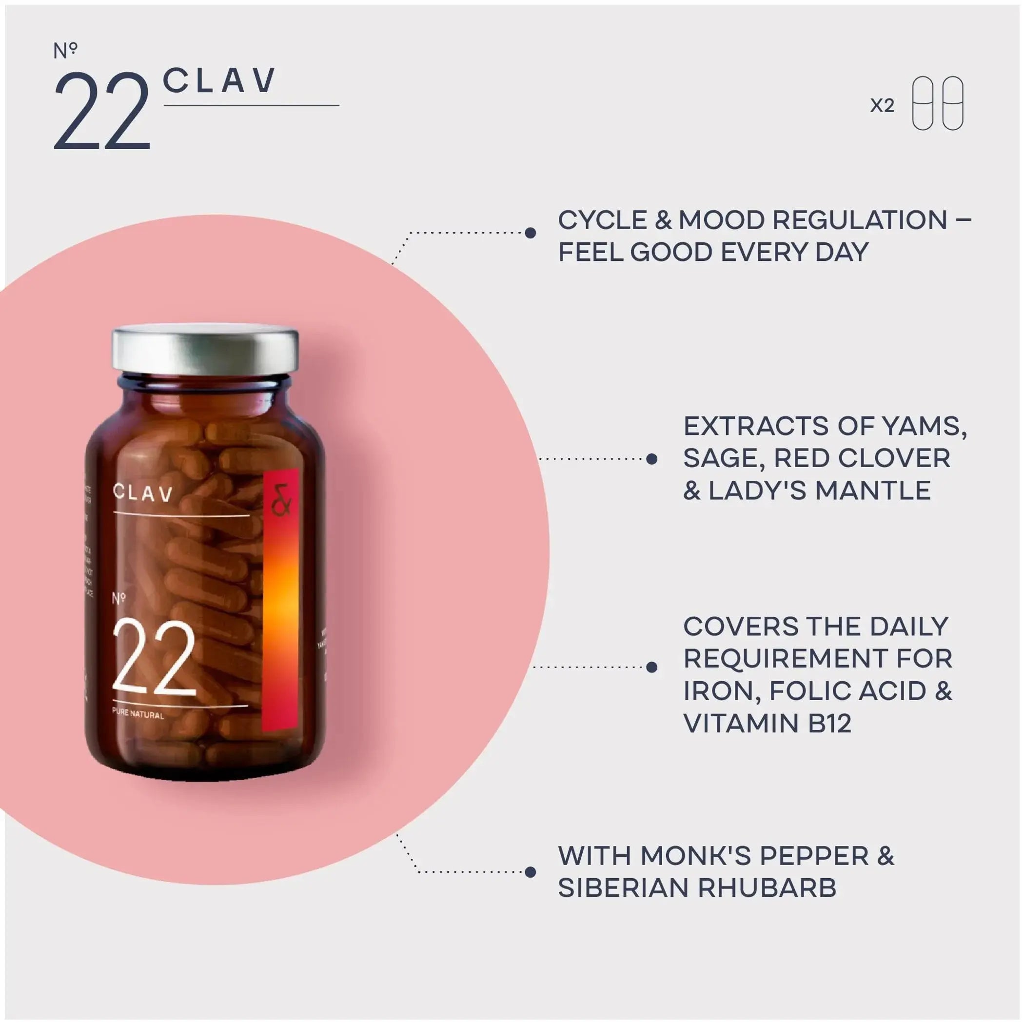 Natural Hormone Balance for Women PMS Relief with Siberian Rhubarb Wild Yam &amp; Vitex Berry Vegan Menstrual Regulator Supplement 120 Capsules Clav