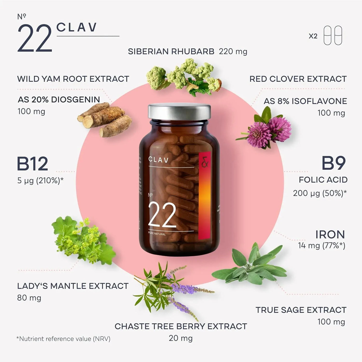 Natural Hormone Balance for Women PMS Relief with Siberian Rhubarb Wild Yam &amp; Vitex Berry Vegan Menstrual Regulator Supplement 120 Capsules Clav