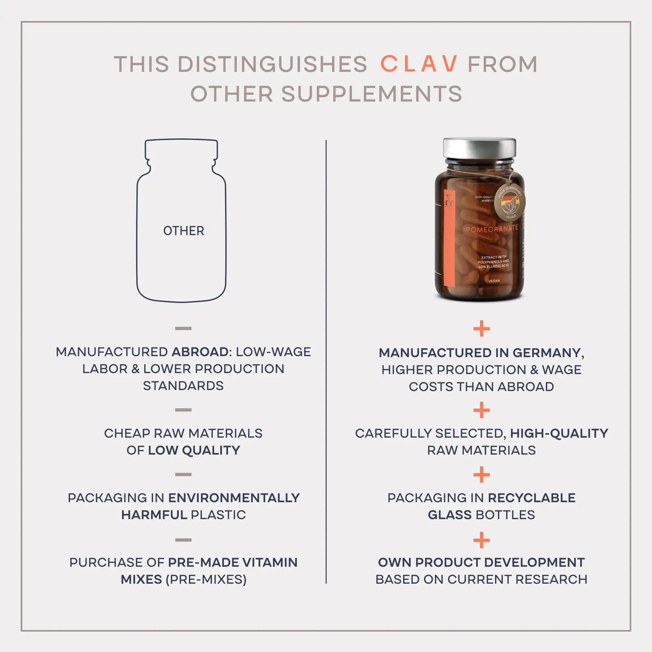 Natural Hormone Balance for Women PMS Relief with Siberian Rhubarb Wild Yam &amp; Vitex Berry Vegan Menstrual Regulator Supplement 120 Capsules Clav